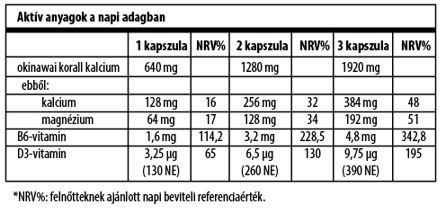 Coral Calcium