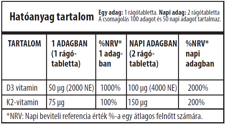 D3 VITAMIN K2 VITAMIN-HU