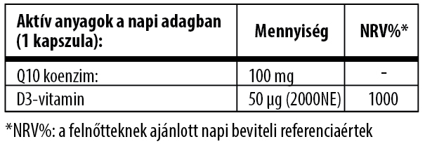 Lipo-q10